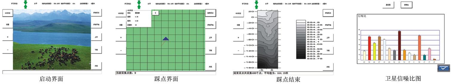 IGS北斗卫星平地机