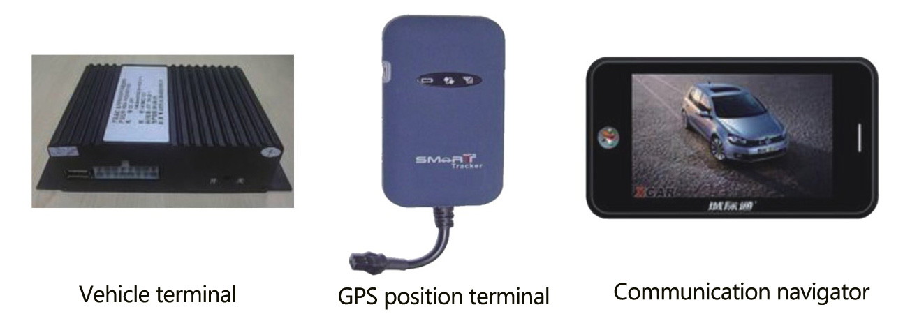 Monitor and Dispatching System