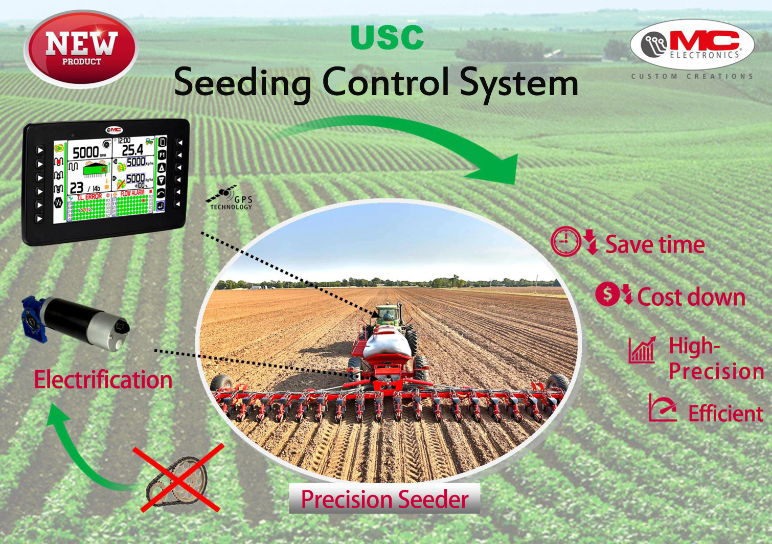 USC Seeding Control System