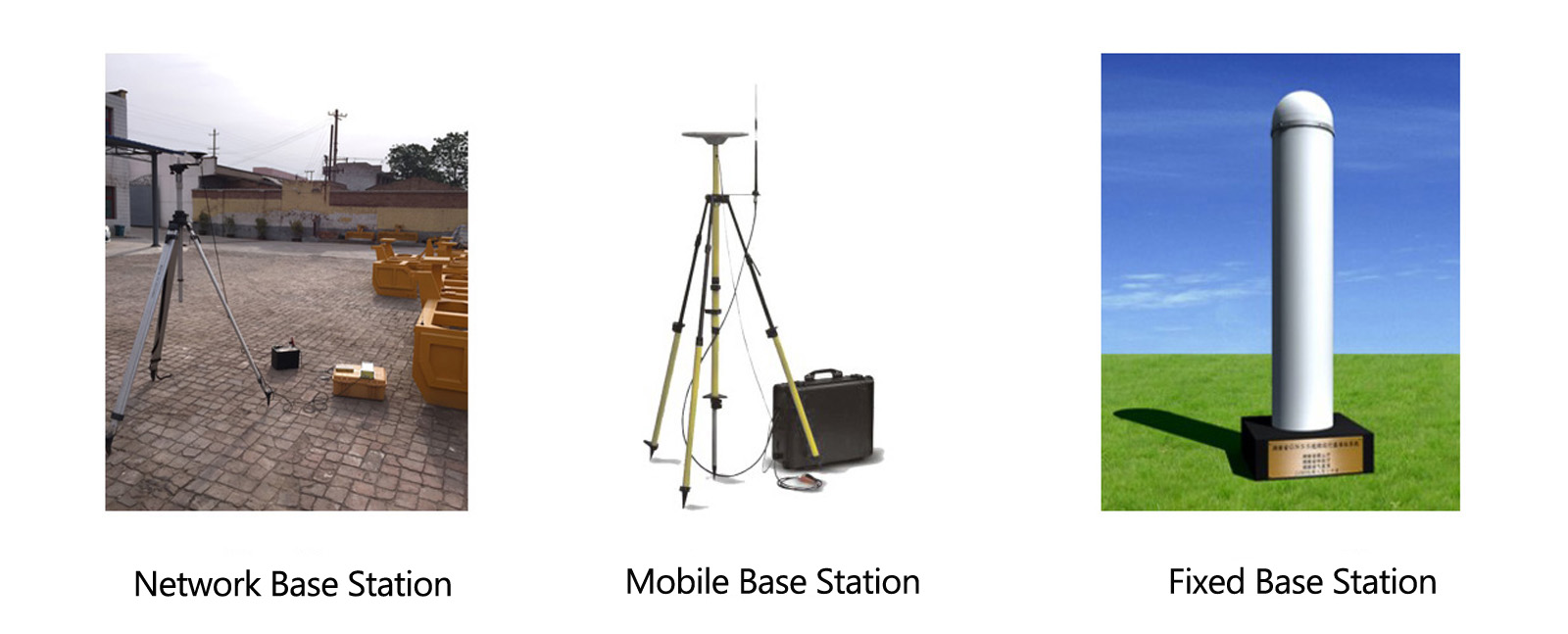 Base Station System